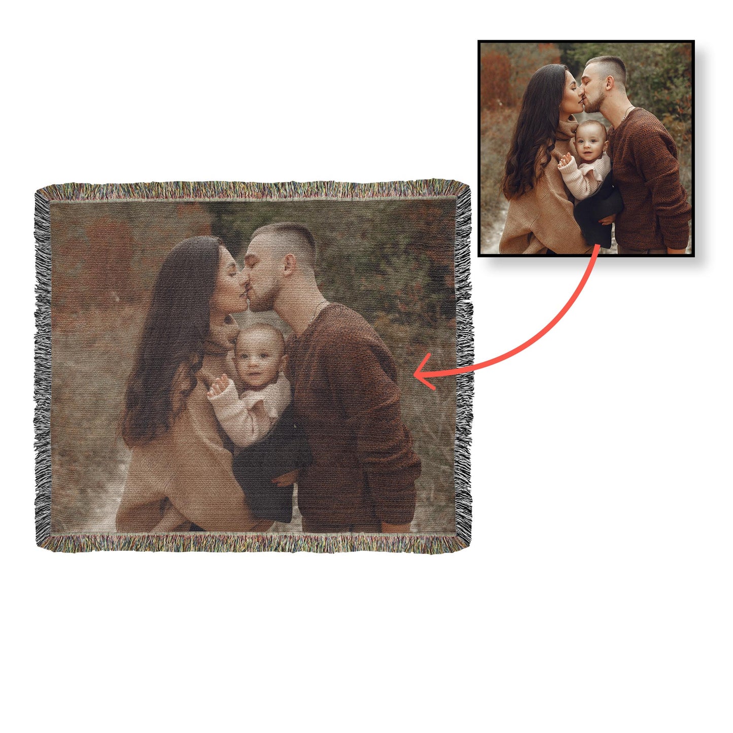 Personalized Photo "We Are Family" Heirloom Woven  Blanket